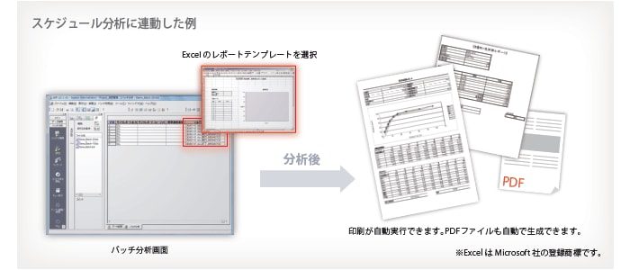 LabSolutions マルチデータレポート機能（オプション）