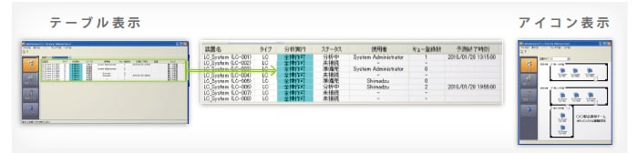 ネットワーク内の分析装置の稼働状況もひと目で確認 ネットワーク内の分析装置の稼働状況もひと目で確認