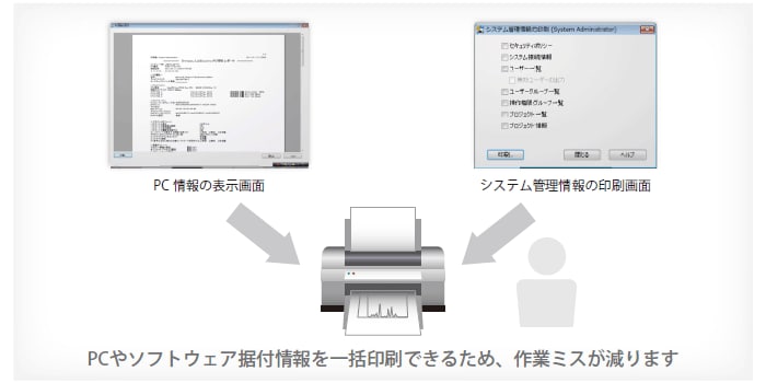 PC情報やソフトウェア据付情報を一括印刷できるため,CSV作業におけるミスを低減できます PC情報やソフトウェア据付情報を一括印刷できるため,CSV作業におけるミスを低減できます