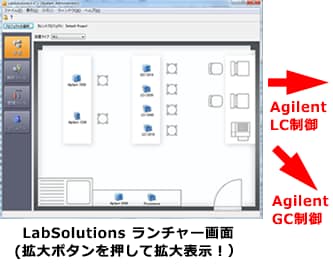 LabSolutions CS