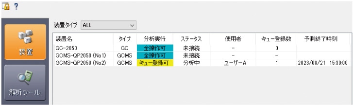 タイムマネジメントで分析ワークフローを効率化