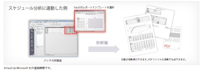 LabSolutions マルチデータレポート機能（オプション）