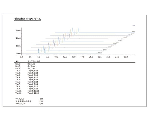 ワンクリックでレポート出力