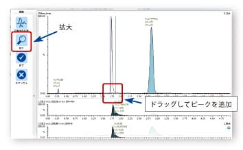 データ閲覧のみならず,ピークの追加・削除も可能! データ閲覧のみならず,ピークの追加・削除も可能!