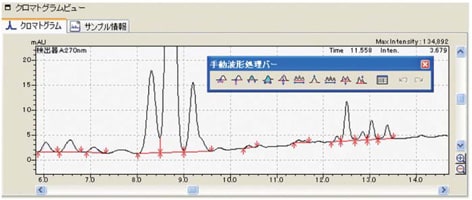 手動波形処理メニュー