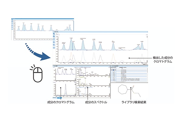 ワンクリックで複数サンプルを定性解析
