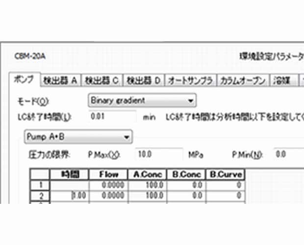 シームレスな島津LC制御