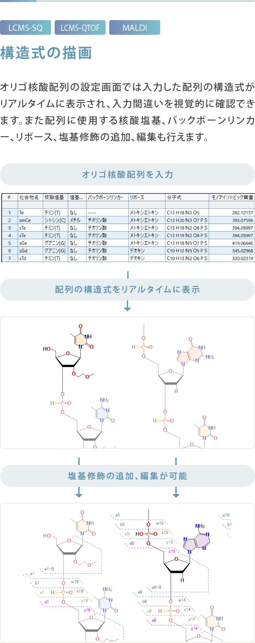 depiction_of_the_structural_formula