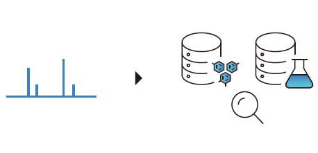 未知化合物の同定