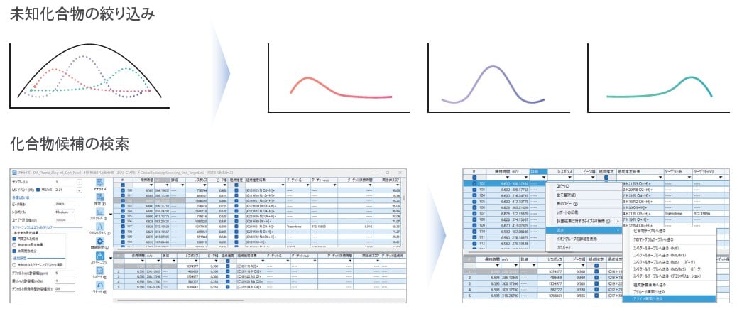 解析ワークフローを支える中核機能