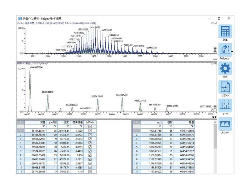 多様な定性解析をサポート