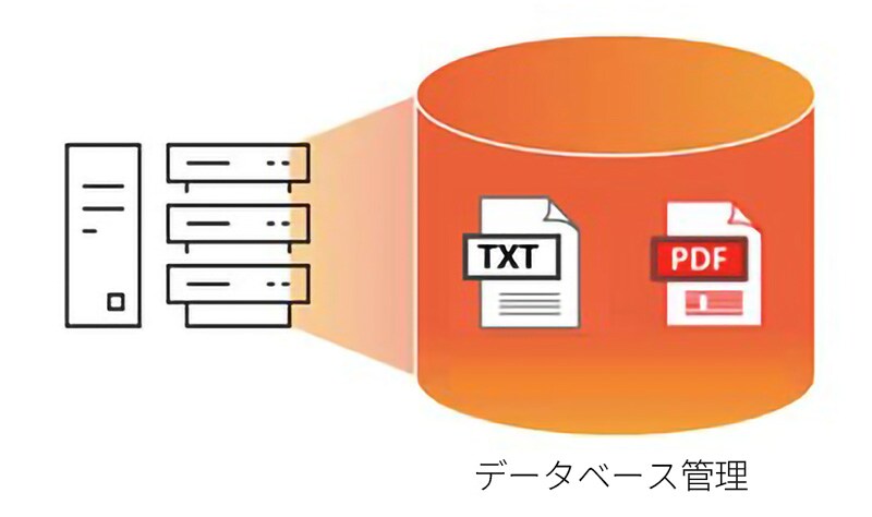 各種分析装置のデータをLabSolutionsデータベースで統合管理