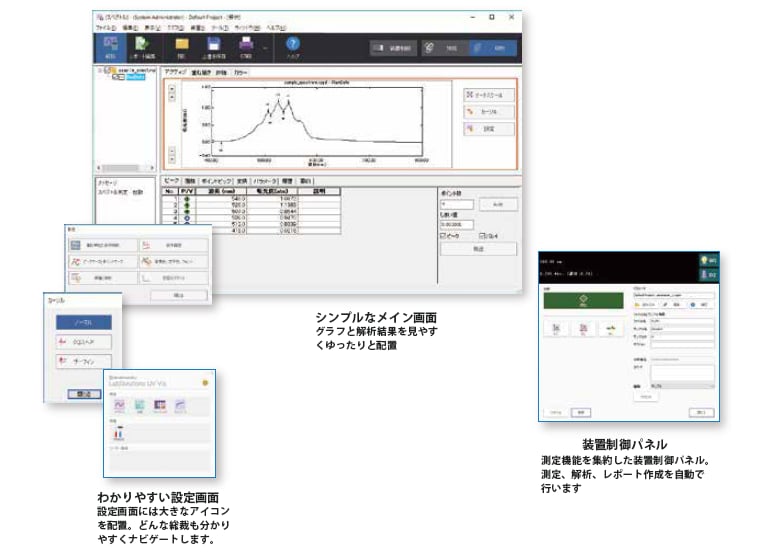 LabSolutions™ UVVis 特長 分析計測機器（分析装置） 島津製作所