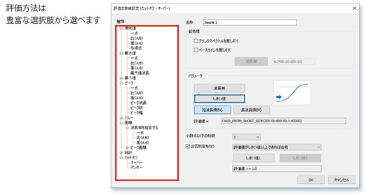 評価方法は豊富な選択肢から選べます