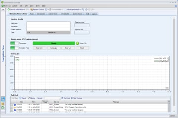 Thermo Fisher Chromeleon コントロールパネルでi-Series LCを操作 Thermo Fisher Chromeleon コントロールパネルでi-Series LCを操作