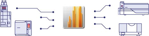 LabSolutions CS