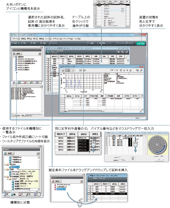 機能性と操作性を両立