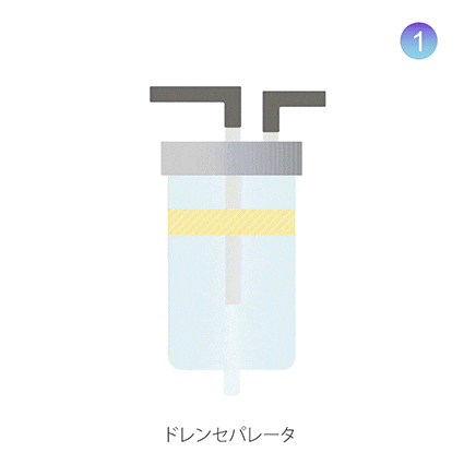ドレンセパレータ