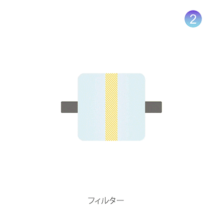 フィルタ