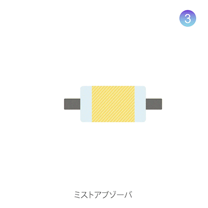 ミストアブゾーバ