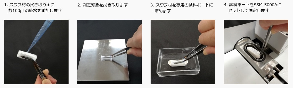 スワブサンプリングの手順