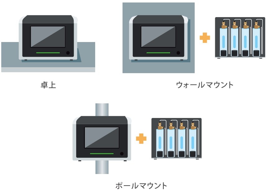 壁面やポールへも簡単に取り付けできます