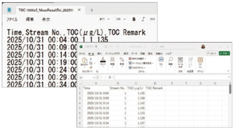 テキストファイル