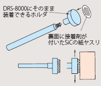 SiCサンプラの構造