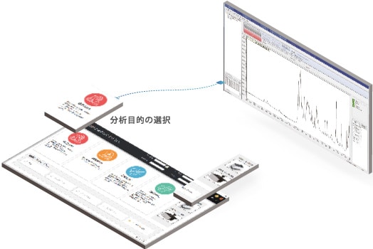 誰でも簡単スタート Irpirot