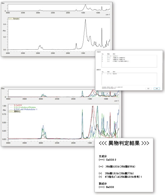 異物分析プログラム