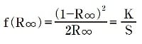 Kubelka-Munk Function