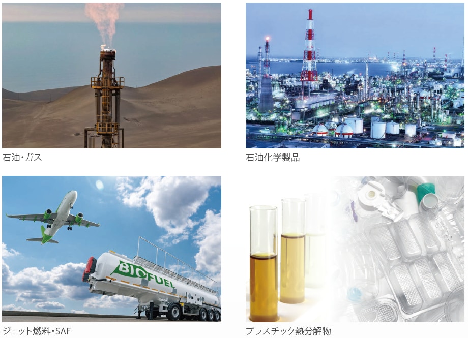 対象分野例は、石油・ガス、石油化学製品、ジェット燃料・SAF、プラスチック熱分解物