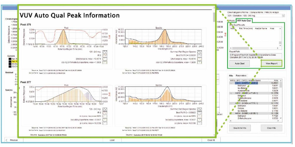 自動定性レポート