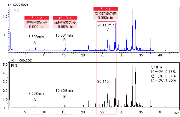 Fig.1