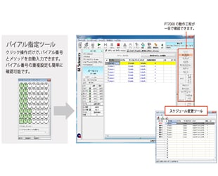 優れた操作性とメンテナンス性