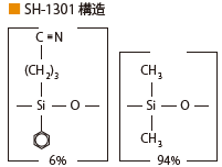 SH-RtxTM-1301構造