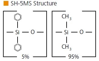 SH-5MS
