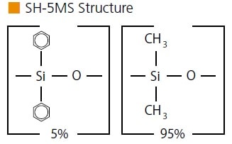 SH-5MS