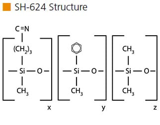 SH-624