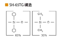 SH-RtxTM-65 構造