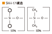 SH-RxiTM-17 構造