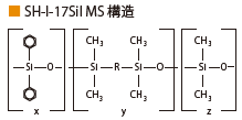 SH-RxiTM-17Sil MS 構造