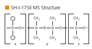 SH-I-17Sil MS