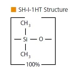 SH-I-1HT