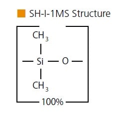 SH-1