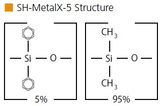 SH-MetalX-5