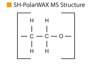 SH-PolarWAX MS