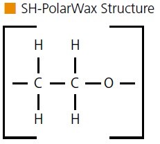 SH-PolarWax