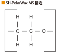 SH-RtxTM-5構造