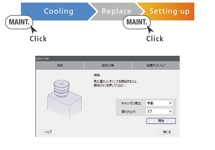 日常のメンテナンスを簡単に -Easy sTop機能に対応-